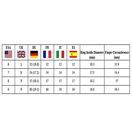 Anello a sfera con sfera astronomica Argento
