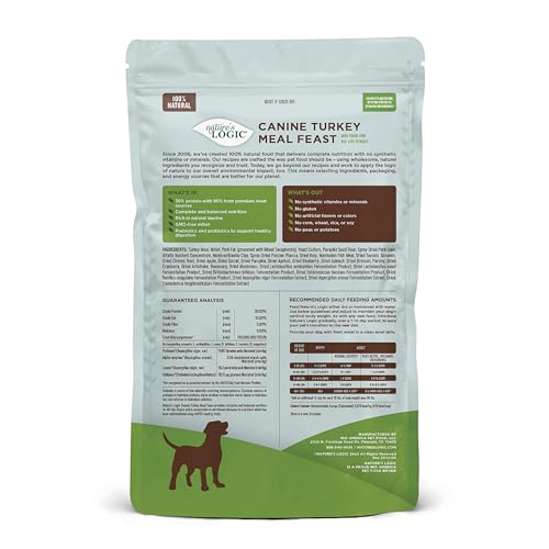 Image of NATURE'S LOGIC Dry Dog Food - Turkey Meal Feast Dry Kibble, 4.4 lb