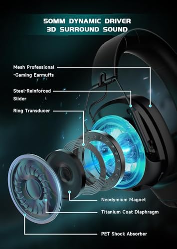 Image of Wireless Gaming Headset for PS5, PS4, PC, Switch, Gaming Headset with Detachable Noise Cancelling Mic, 2.4GHz & Bluetooth 5.3 Dual Connection, 7.1 Surround Sound Black