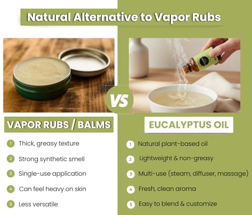 Image of Earth N Pure Eucalyptus Essential Oil (Nilgiri Oil) Undiluted, Natural, Therapeutic Grade with Glass Dropper 50 ml