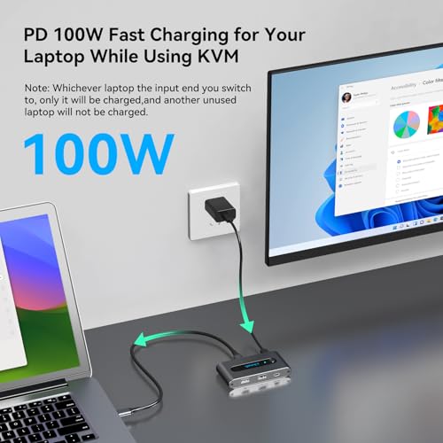 Commutateur KVM USB C pour basculer entre deux PC sur un écran 4K sans débrancher