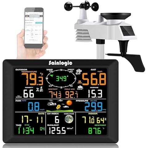 Sainlogic WLAN Weather Station with Outdoor Sensor Cover