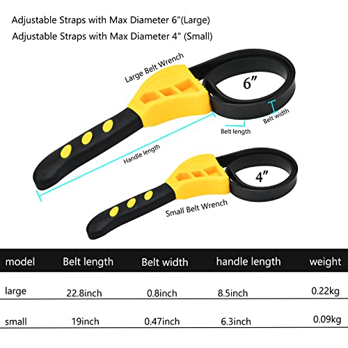 Strap Wrench 2 Pack Rubber Adjustable Wrenches Plumbing Belt Wrench Oil Filter Wrench Set Pipe Wrench Multi Tool Universal Wrench For Plumbers, Pipe, Shower Heads, Jar Opener For Any Shape Opener Tool #TOP2