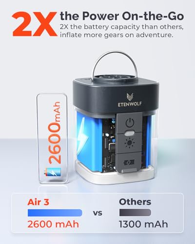 Image of ETENWOLF AIR 3 Air Pump for Inflatables with 2600 mAh Battery & Camping Light, Ultra-Fast and Mini Electric Air Pump, Inflate Deflate for Air Mattress, Pool Floats, Vacuum Storage Bags