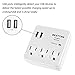 BESTTEN 3.1A Dual USB Wall Outlet Surge Protector with 3 AC Outlets, 15A/125V/1875W, Child Safty Covers, ETL Listed