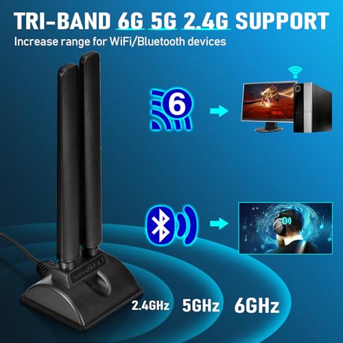 Eightwood Antena WiFi 6E de Triple Banda 2.4GHz 5GHz 6GHz RP-SMA Antena Base magnética para PC de Escritorio PCI-E 6E Tarjeta Bluetooth Adaptador WiFi USB Router inalámbrico - imagen 3