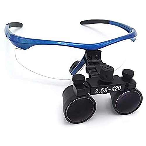 surgical acuity、orascoptic、ルーペ、拡大鏡、歯科