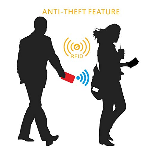 Stealth Shield Tarjeta Bloqueo RFID - Dispositivo de Bloqueador RF/NFC para Protección de Tarjetas Bancarias - Seguridad contra Escaneo Ilegal sin Contacto (Negro - Paquete Doble) - imagen 7