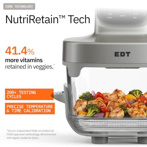 Image of EDT Luma ZERO COATING PureGlass Air Fryer Oven | 4.5L Bowl | 6-in-1 Multi Function | 100% Toxin Free No Ceramic PFAS, PTFE, PFOA | 1500W | NutriRetain
