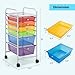 Giantex 6 Storage Drawer Cart Rolling Organizer Cart for Tools Scrapbook Paper Home Office School Multipurpose Mobile Utility Cart (Multicolor)