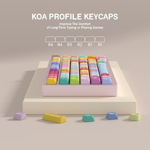 Image of KBDiy Gummy Bears KOA Profile Keycaps Set,Dye-Sublimation PBT Cute Custom Keyboard Keycap,139 Key Cap 100 Percent Set for Cherry Gateron MX Switches Mechanical Keyboards