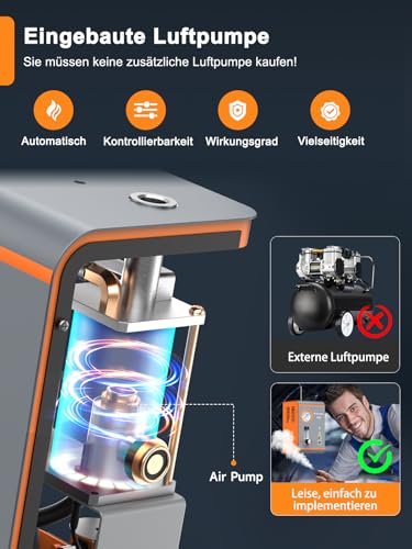 FOXWELL EVAP Nebelmaschine Kfz ST203, Professionelles Dual-Modi Rauchmaschine Kfz Lecksucher mit Druckanzeige & Durchflussanzeige für Echtzeit-Daten, Luftpumpe 16L/Min, Komplette Kit für 12V Fahrzeuge