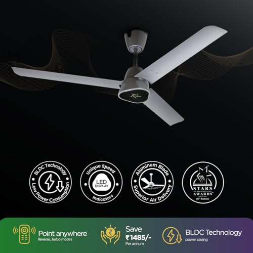 Image of EcoLink AiroGeometry Smart Ceiling Fan | Silver Mist Finish | Wi-Fi & App Control | High-Speed Energy Efficient Fan | Modern 3-Blade Design for Smart Homes & Offices | Pack of 1