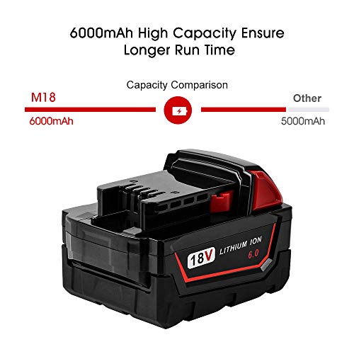Jialipok M18 6.0Ah Battery Replacement for Milwaikee 18V Cordless Power Tool Lithium Battery M18 48-11-1815 48-11-1820 48-11-1822 48-11-1840 48-11-1841 48-11-1850 Battery
