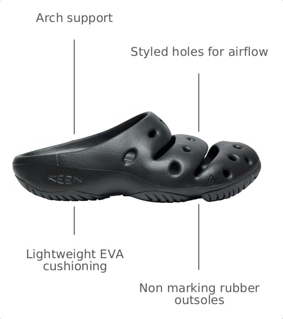 Image of KEEN Men's Yogui Slides