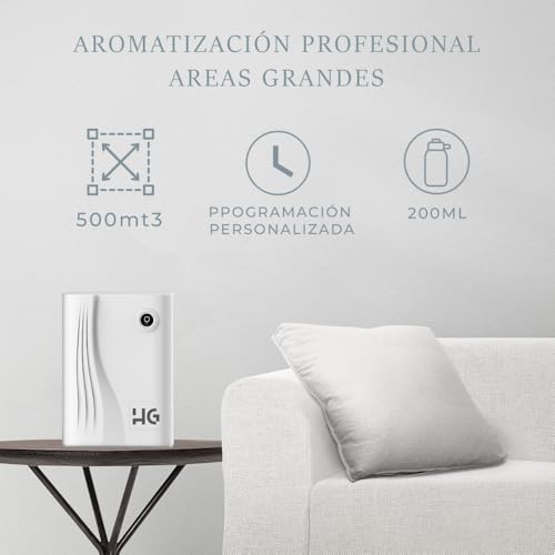 Electricidad, Music Imagen adicional