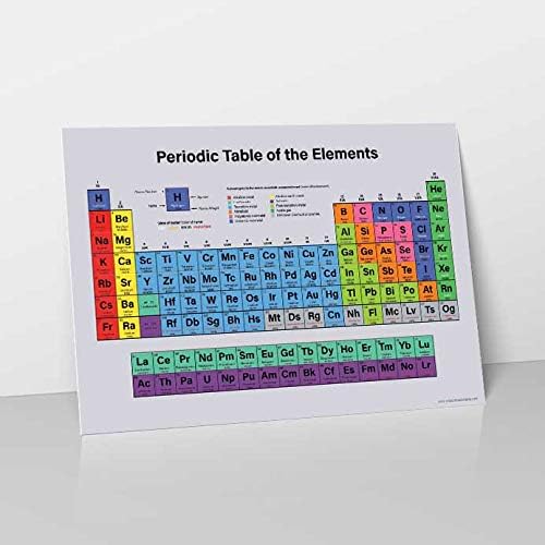 Periodic Table of Elements - Childrens Wall Chart Educational Numeracy Childs Poster Art Print WallChart -Size A3