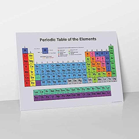 Periodic Table of Elements - Childrens Wall Chart Educational Numeracy Childs Poster Art Print WallChart -Size A3 Cover