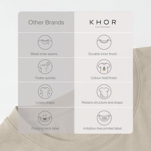 Image of KHOR Men's 100% Breathable Cotton Crew Neck T-Shirt, Regular Fit, Short Sleeve,