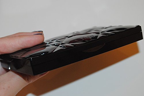 Christian Dior Kingdom Of Colors Face, Eyes And Lips Women's Pallete #TOP5