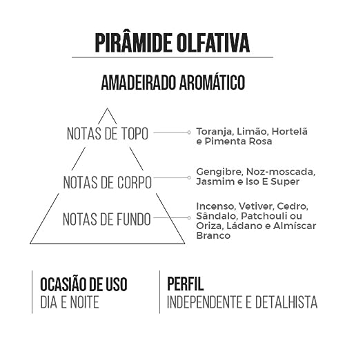 Perfume Masculino Bratt 15ml - Amakha Paris