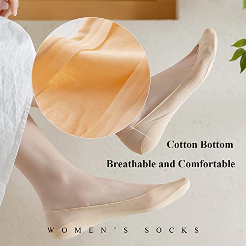 XTBPQMX No Show Non Slip Footies Socks Womens (10 Pairs) Nylon Ultra Low Cut Liner Invisible Socks for Heels Flats Lofers4