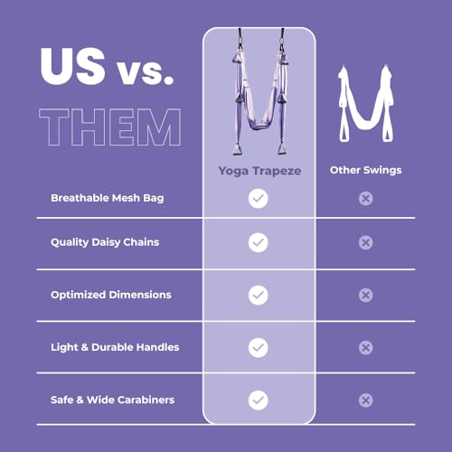 Yoga Trapeze Swing Set Review