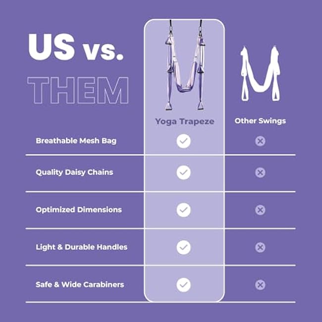 Swing Set for Home & Outdoor | Easy Setup for Strength, Balance & Back Pain Relief | Adjustable Straps & 600lb Capacity, Includes Carrying Bag & Online Tutorials