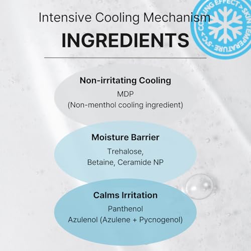 Cell Fusion C Post Alpha First Cooling Mask 5ea with Glacial Water & Panthenol, Hydrating and Plumping Korean Sheet Mask for Sensitive, Dry Skin