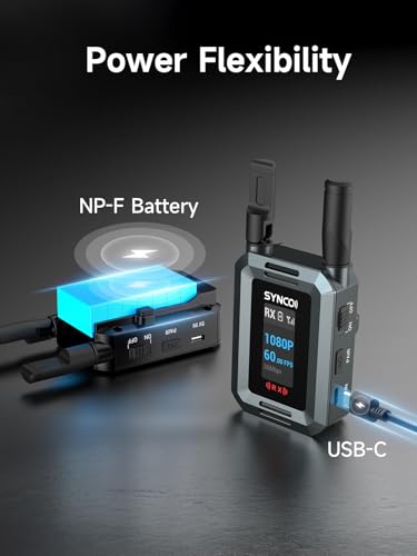 SYNCO Wireless HDMI Video Transmission System, XVision 1080P 60FPS HD Transmitter and Receiver with Dual HDMI Output and Loop Out 0.04s Latency 984ft, Wireless-Transmitter-Receiver-for-Livestreaming