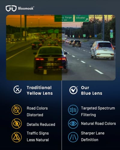 Image of Bloomoak Specialized Anti-Glare Driving Glasses - Softens LED Headlight Glare & Enhances Visual Clarity for Low Light & Night Driving - Category 0 Light Blue Tint