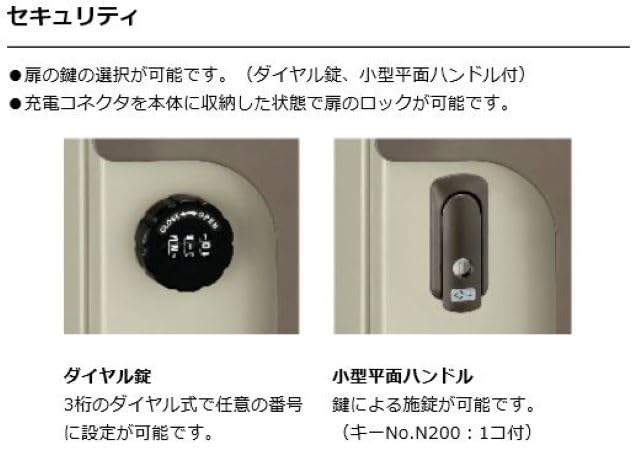 Amazon | EVR-1H 電気自動車（EV・PHEV）用コンセント 収納 