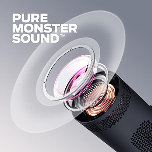 Monster S130 Wireless Bluetooth Speaker Loud Stereo Sound, Portable Speakers Bluetooth Wireless With Bluetooth 5.3, 24H Playtime, Support Sd Card, Built-In Mic For Outdoor Travel Beach #TOP1