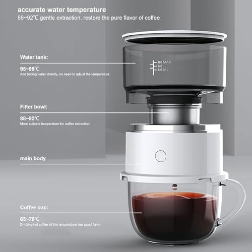 Cafetera de Goteo Portátil Automática 1 L miniatura 2