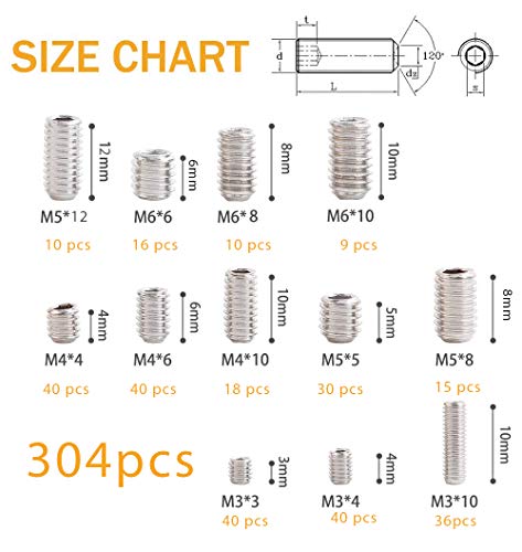 Persberg 304Pcs 12 Sizes Allen Head Socket Hex Grub Screw Assortment Kit, Including M3/M4/M5/M6 Internal Hex Drive Cup-Point Set Screws Door Handles, Faucet 304 Stainless Steel (149) (Metric) #TOP1