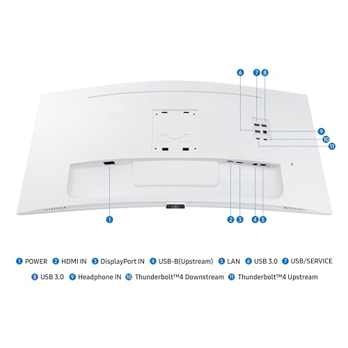 Samsung LS34C650TANXGO 34-Inch Viewfinity S65Tc Series Ultra-Wqhd 1000R Curved Computer Monitor thumb #7