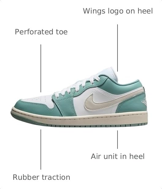 Image of Nike Women's Air Jordan 1 Low-Top Shoes