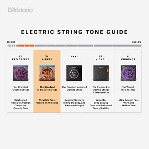 D'Addario EXL160BT 50-120 Balanced Tension Medium Nickel Wound Bass Guitar Strings