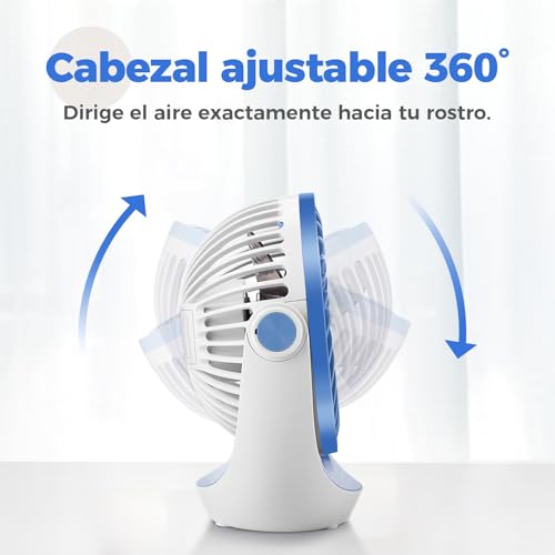 Miniatura 3 de Ocoopa Mini Ventilador Usb, Ventilador Pequeño Silencioso, 3 Velocidades Portátil Y Personal Ventilador Para El Hogar Yla Oficina