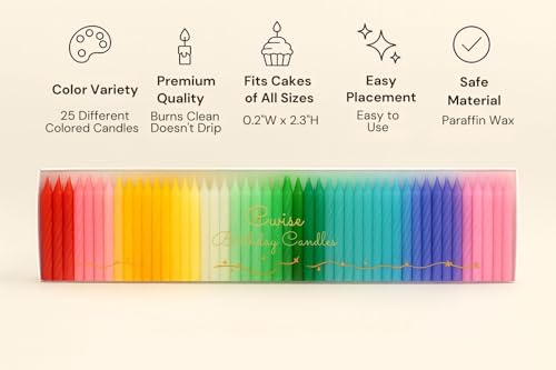 Cwise - 50-Count Spiral Birthday Cake Candles – Mini Pastel Rainbow Spiral Candles for Cake or Cupcake – 25 Unique Colors (2 of Each Color)