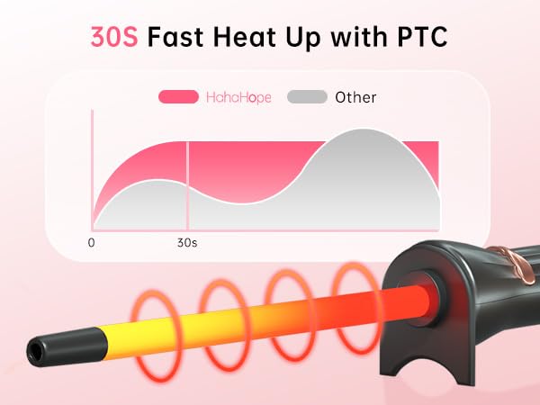 Hahahope 3/8 Inch Curling Wand