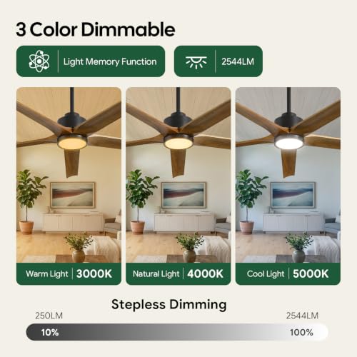 72 Inch Outdoor Ceiling Fan with Lights and Remote, Large Farmhouse Ceiling Fan, 5 Walnut Finish Wood Blades, High CFM Reversible DC Motor, Dimmable 3CCT LED, 6-Speed Modern Ceiling Fans for Patios by NWIASS - Used condition - Image 4