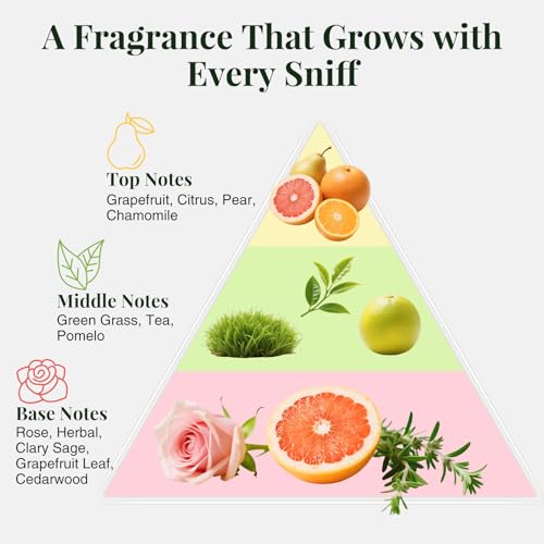 Image of Pet Cologne Spray for Dogs & Cats - Natural Deodorizing Perfume - Long-Lasting Scent - Alcohol-Free, Hypoallergenic, Safe Grooming Spray for Pets