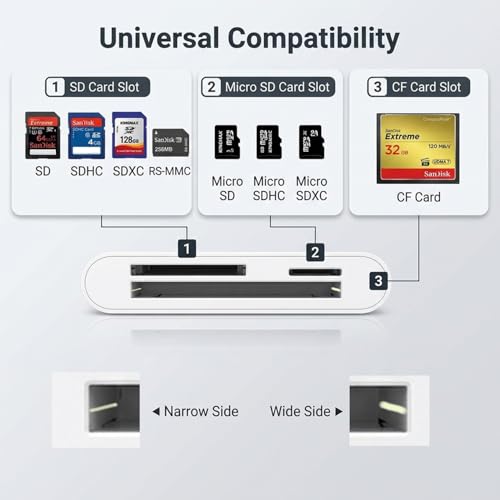 Image of ZORBES USB C SD CF MicroSD Card Reader, 3 Slot Memory Adapter for iPad Mac | Direct File Transfer, Compact Form, Plug and Play Setup, Camera Storage Access, Mobile Backup, Home and Travel Use