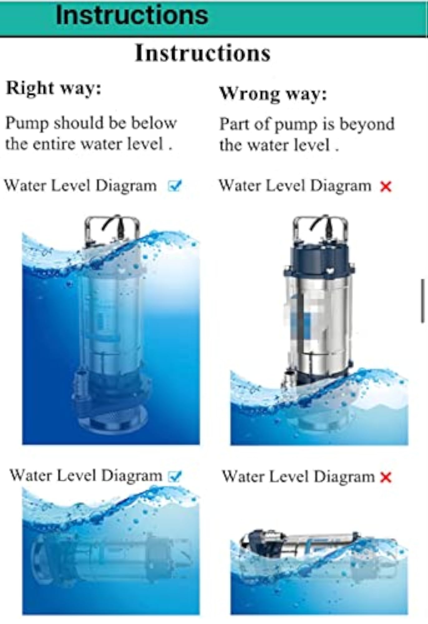 Submersible Sewage Water Dewatering Pump, 370W