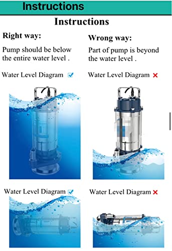 Generic Submersible Sewage Pump 0.5HP 15000Lph 10m 0.5 HP & 370 Watt - Image 6
