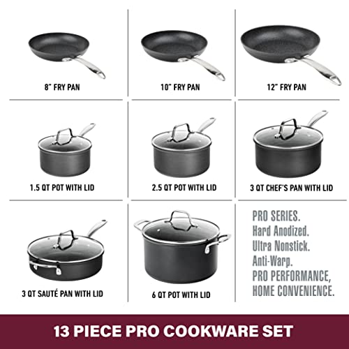 Granitestone 13 Pc Pots and Pans Set Non Stick Cookware Set, Kitchen Cookware Sets, Pot and Pan Set, Pot Set, Hard Anodized Non Stick Pots and Pans Set with Lids, Nonstick Cookware Set Dishwasher Safe