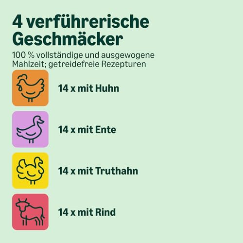 by Amazon Katzenfutter, nass, getreidefreies, für ausgewachsene Katzen Fleischauswahl in Gelee, 4.76 kg, 56 Packungen mit 85g (Vorher Lifelong)