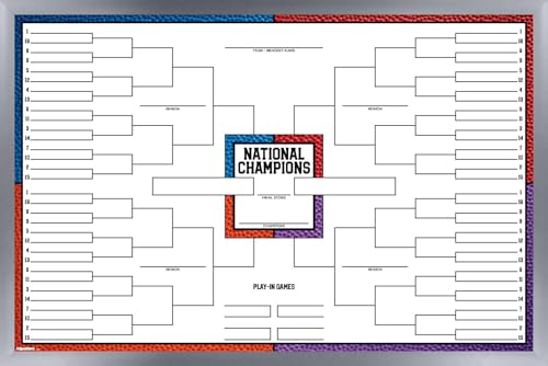 Trends International Collegiate - 68 Team Bracket Wall Poster, 22.4L x 14.7W, Silver Framed Version