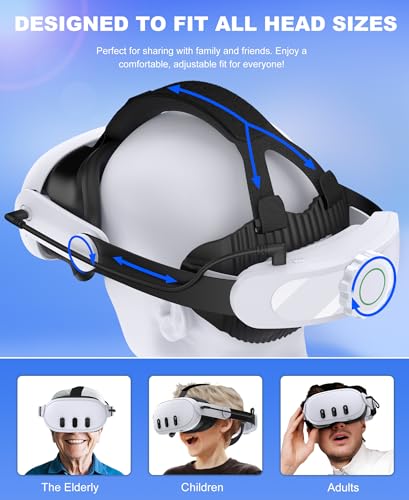 HELLCOOL Head Strap with 10000mAh Battery Pack Cables for Meta Quest 3S/3/2,Adjustable Elite Strap Replacement Intended for Quest Head Strap,VR Headset Accessories Extend PlayGame Time Reduce Pressure - Image 2